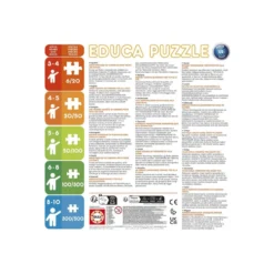 Educa Puzzle 100 Piezas Perritos -19994