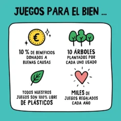 El Impostor Juego de Mesa