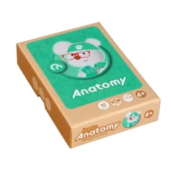 Imaginarium Karto-Anatomy
