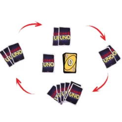 Mattel Games UNO del Mentiroso Juego de Mesa